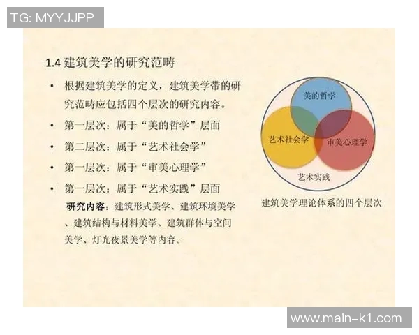 创新与传统结合的足球队服设计理念探讨与实践分享